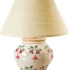 Best 5" Lamp Fuchsia Base Only Lamps