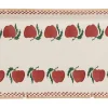 Best Large Rectangle Plate Apple Apple