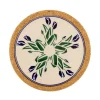 Cheap Trivet Round Blue Blooms Tile Trivets